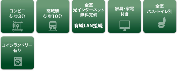 流川バージョンハウス