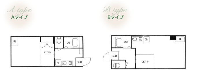 流川バージョンハウス